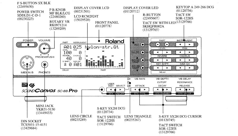 SC88pro