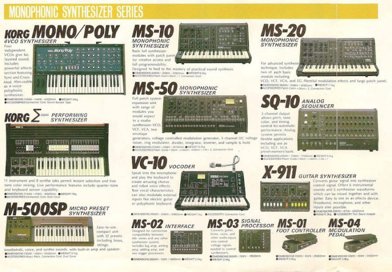 korg mono poly scan