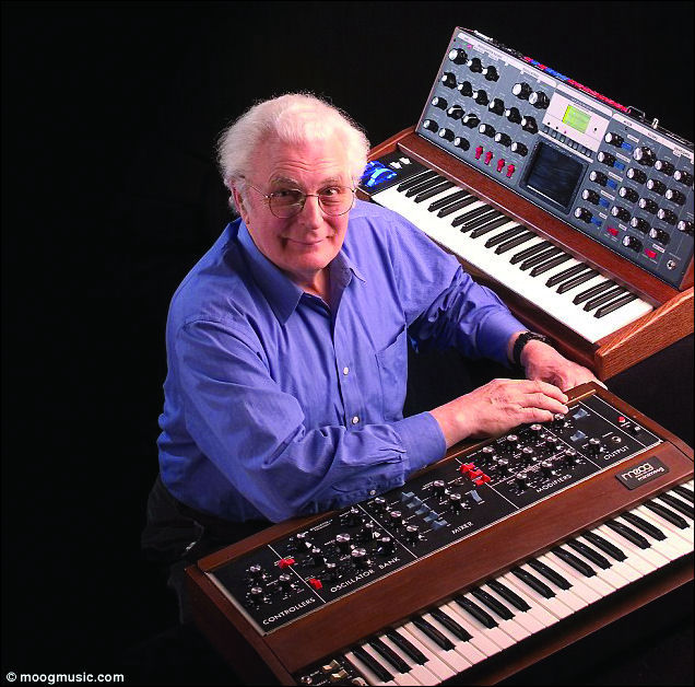 bob moog