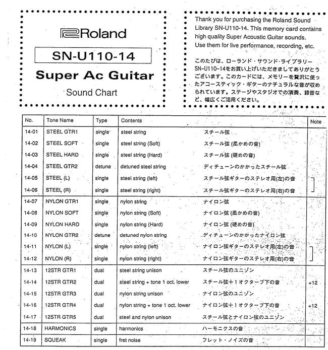 14-soundchart