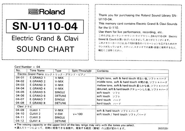 04-soundchart