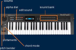 Hs10 tech