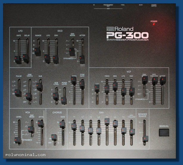 roland pg300