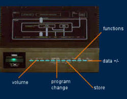 yamaha tx7 tech