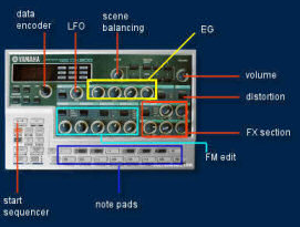 yamaha dx200 edit