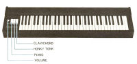 CRUMAR compact piano