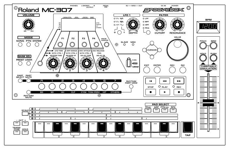 Roland Mc-307