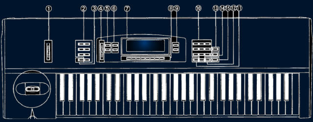 korg 01rw internal